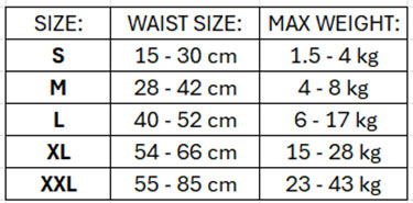 dimenzije pasjih plenic dimenzije pasjih plenic
