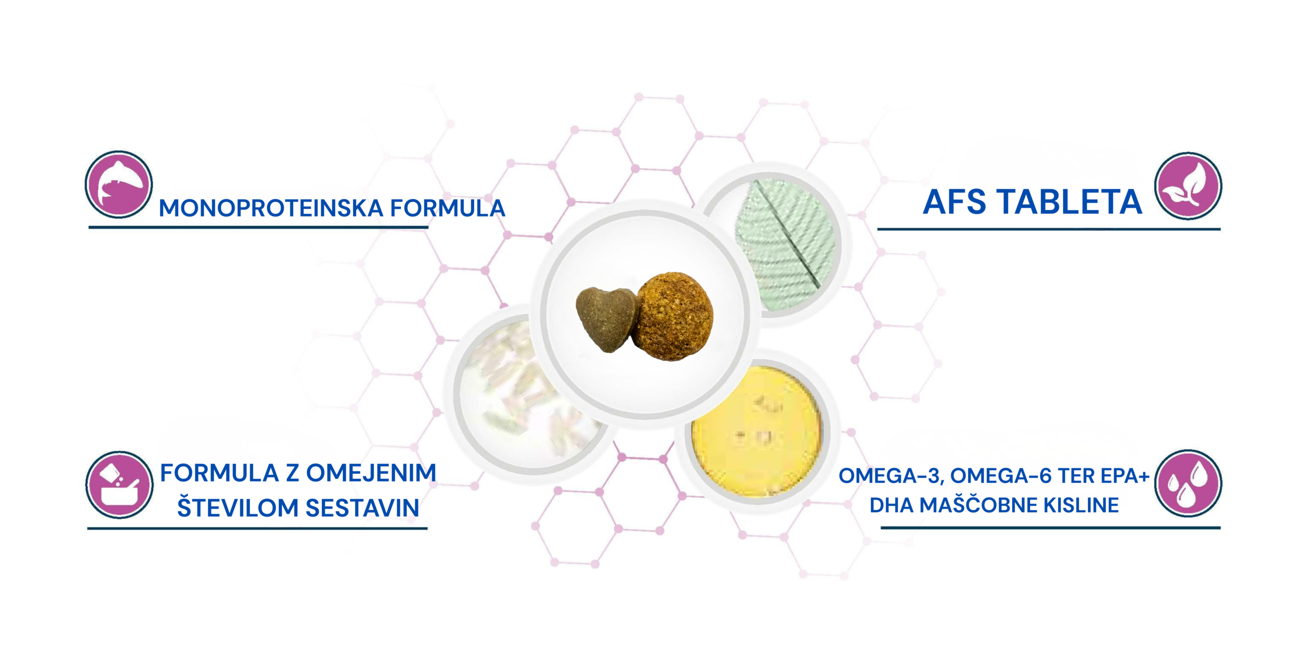MONOPROTEIN scaled MONOPROTEIN scaled